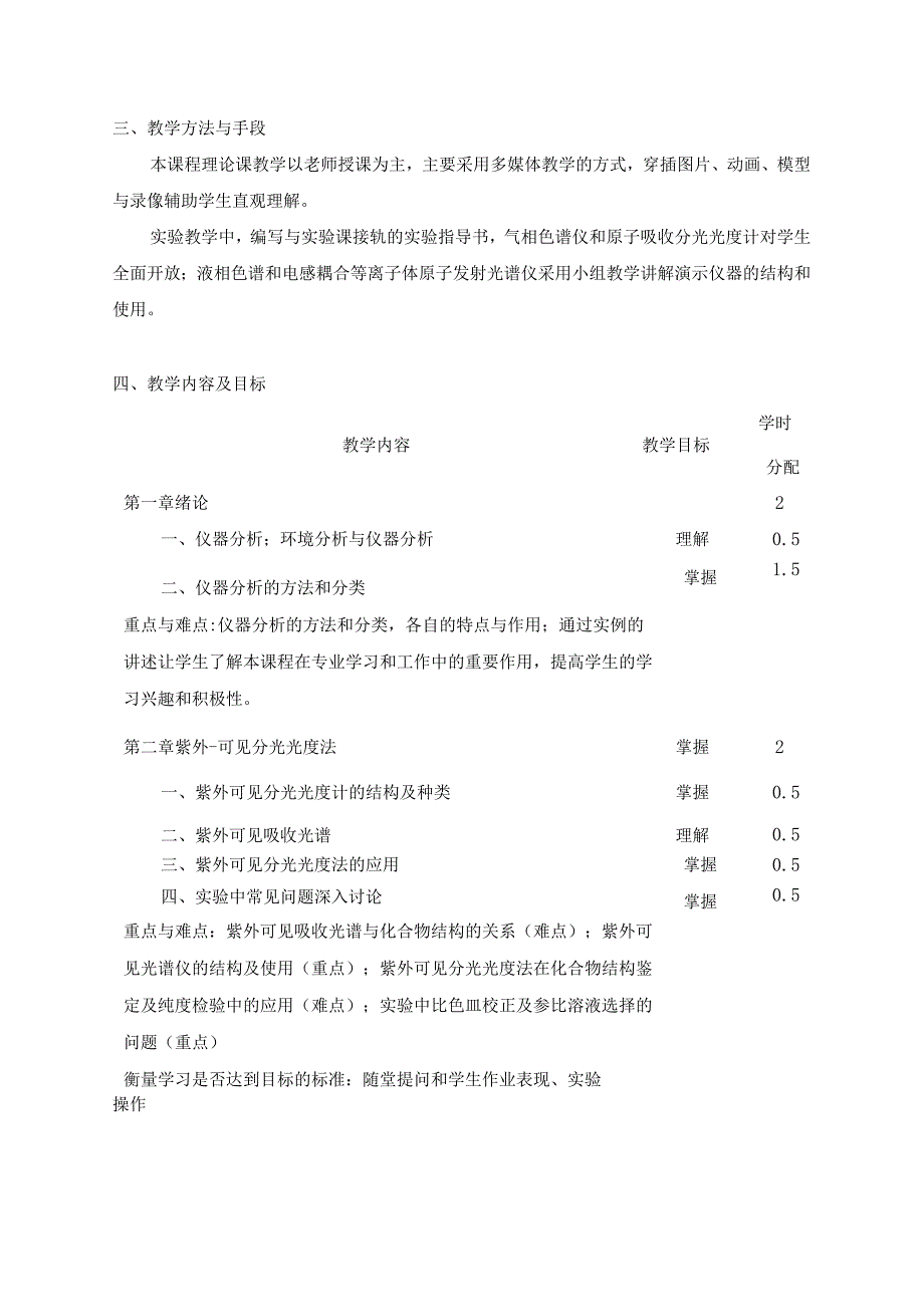 《现代环境仪器分析-环科》课程教学大纲.docx_第2页