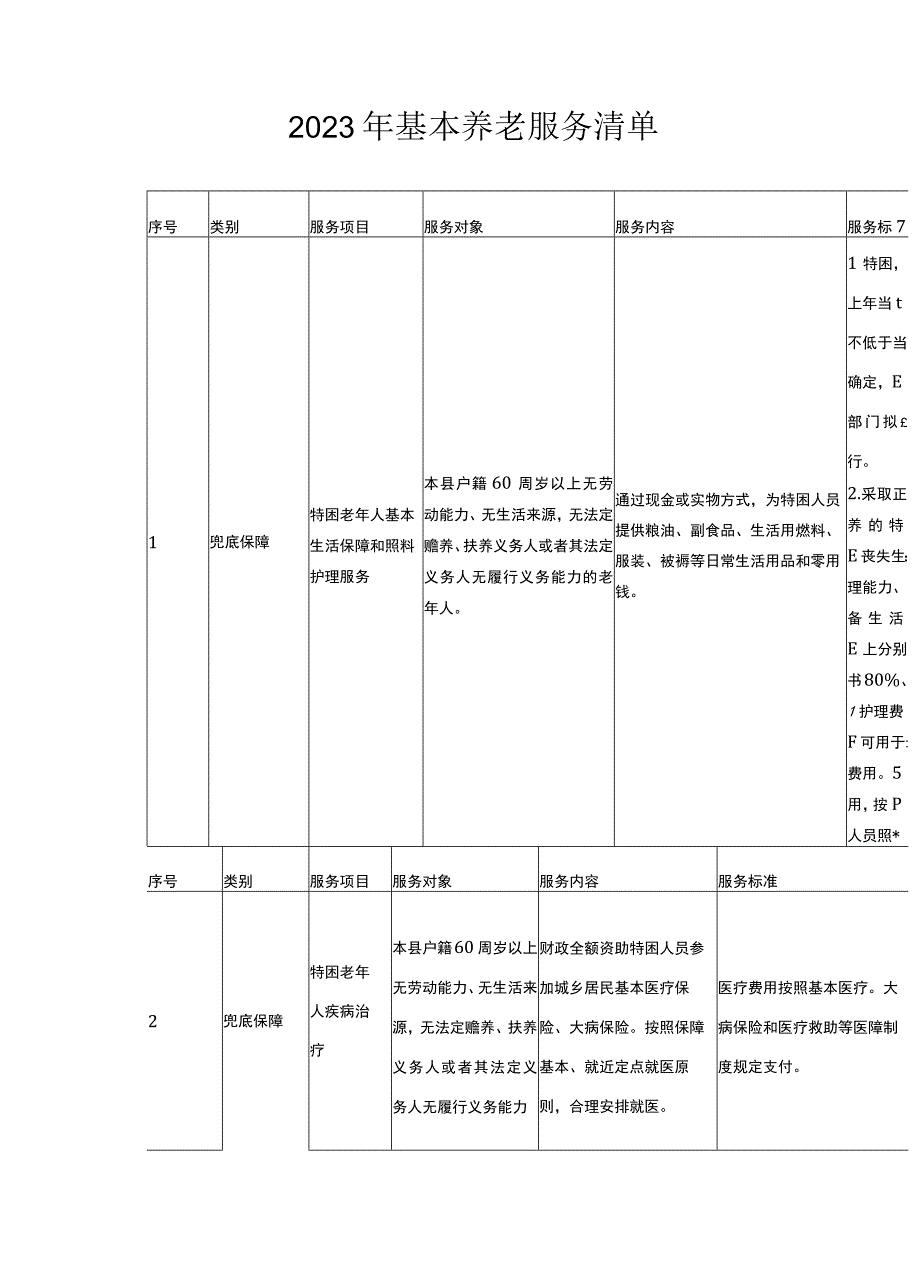 2023年基本养老服务清单.docx_第1页