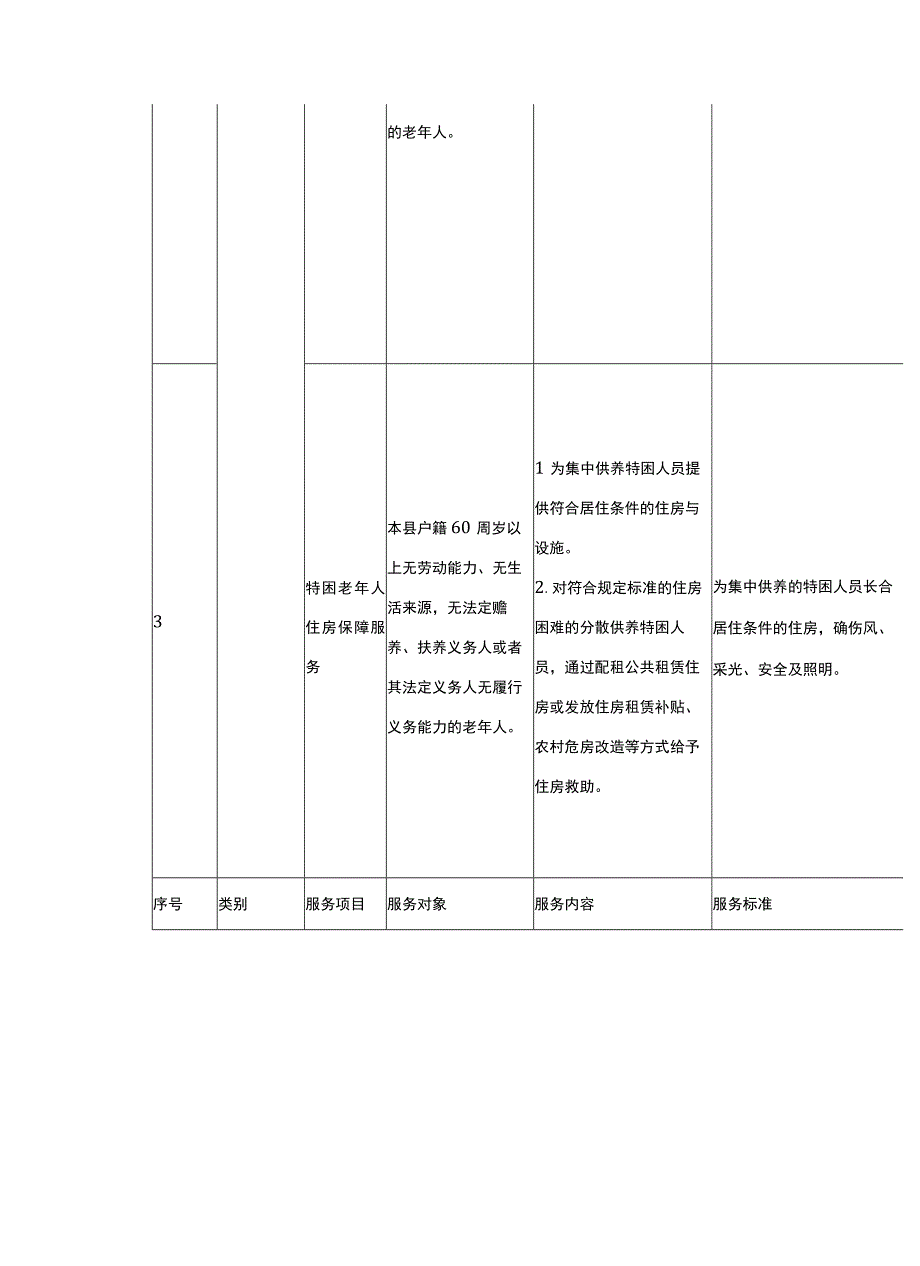 2023年基本养老服务清单.docx_第2页