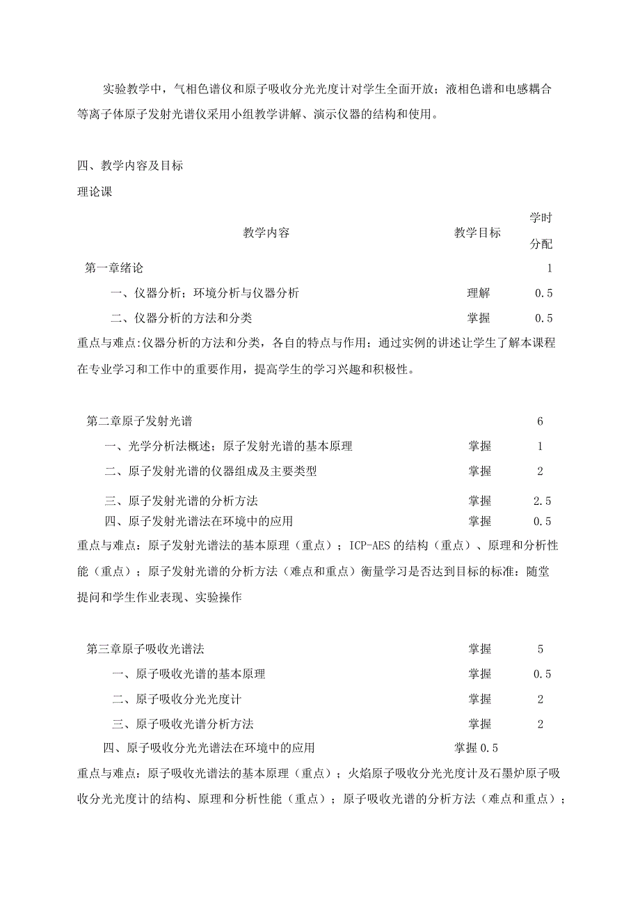 《现代仪器分析-环工》课程教学大纲.docx_第2页