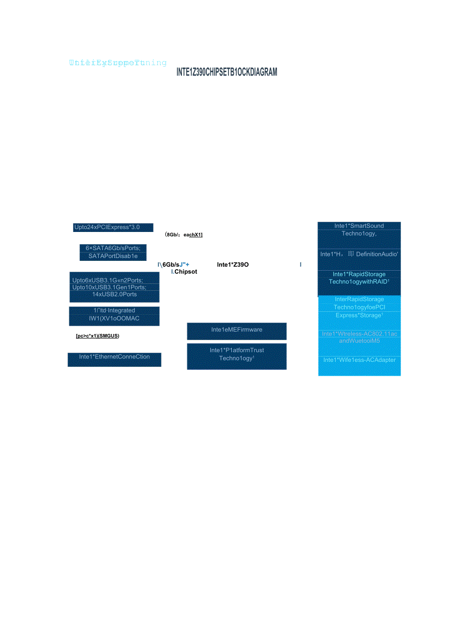 Intel的8核Coffee Lake处理器再现“实锤”.docx_第2页