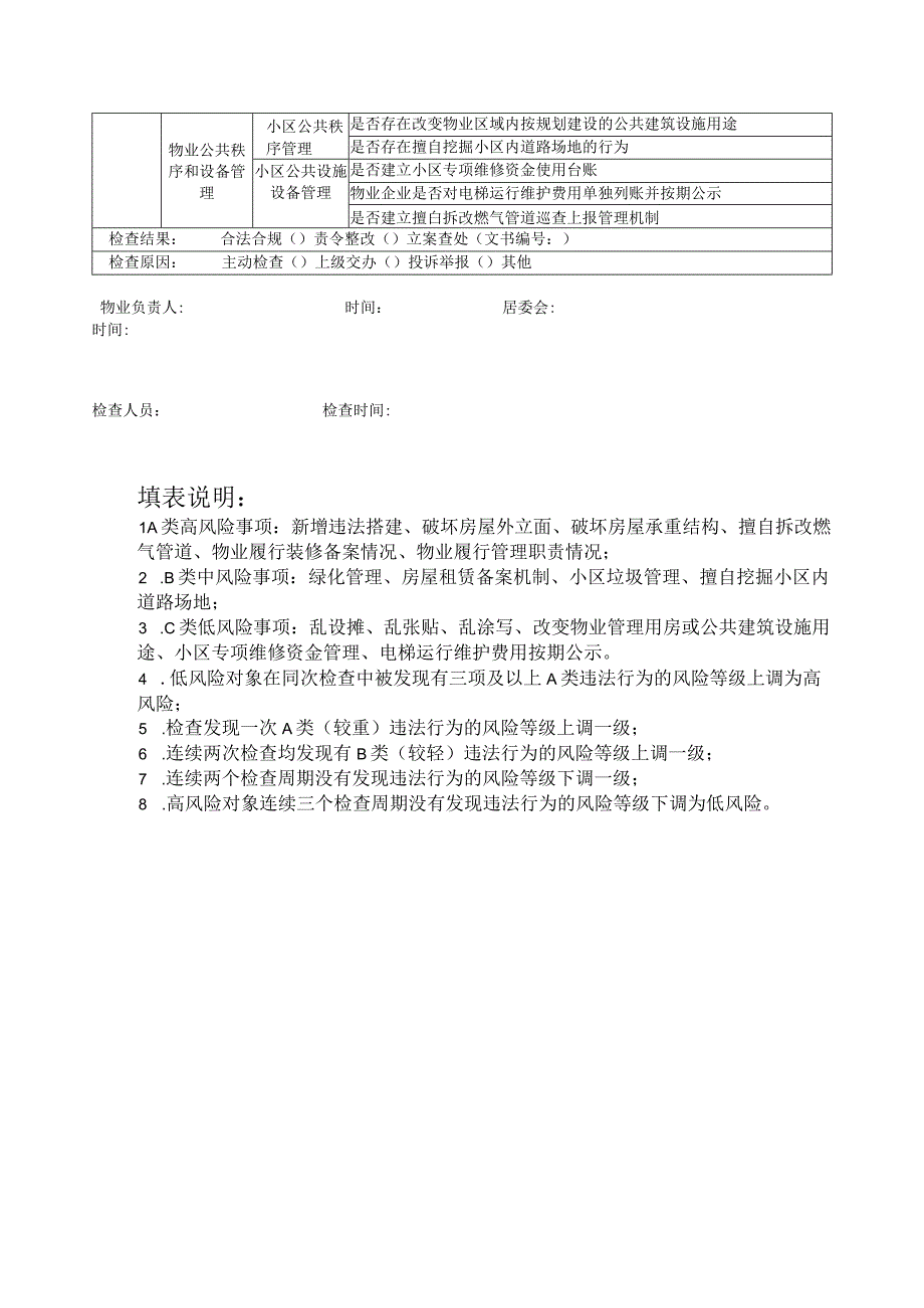 住宅小区分类分级日常检查表、双随机、一公开检查表.docx_第2页