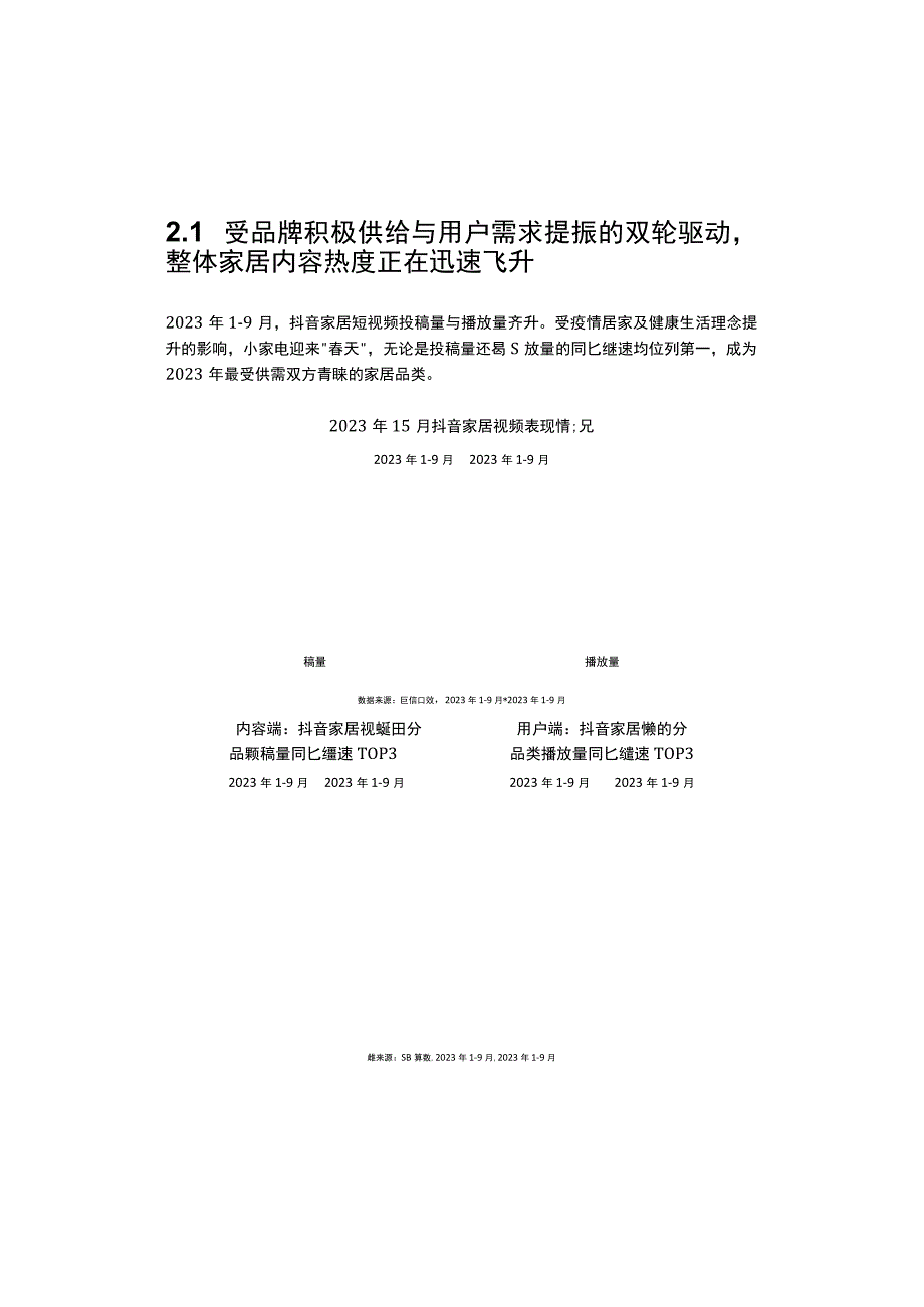 【家居家电研报】众声回响洞见生活本来面——2023抖音家居生态报告_市场营销策划_2023年家居家.docx_第3页