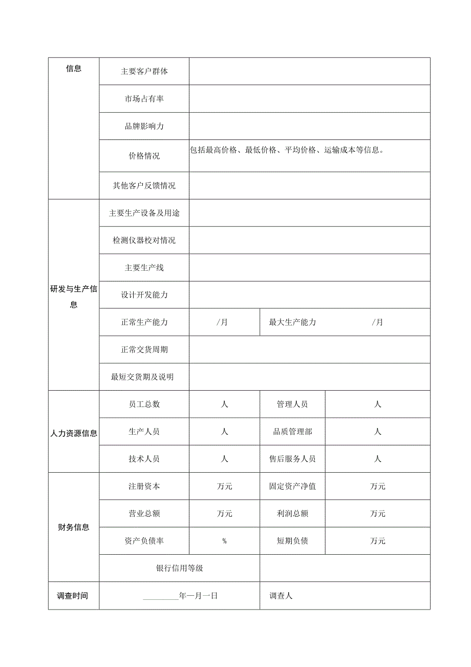 【最新】供应商调查表.docx_第2页