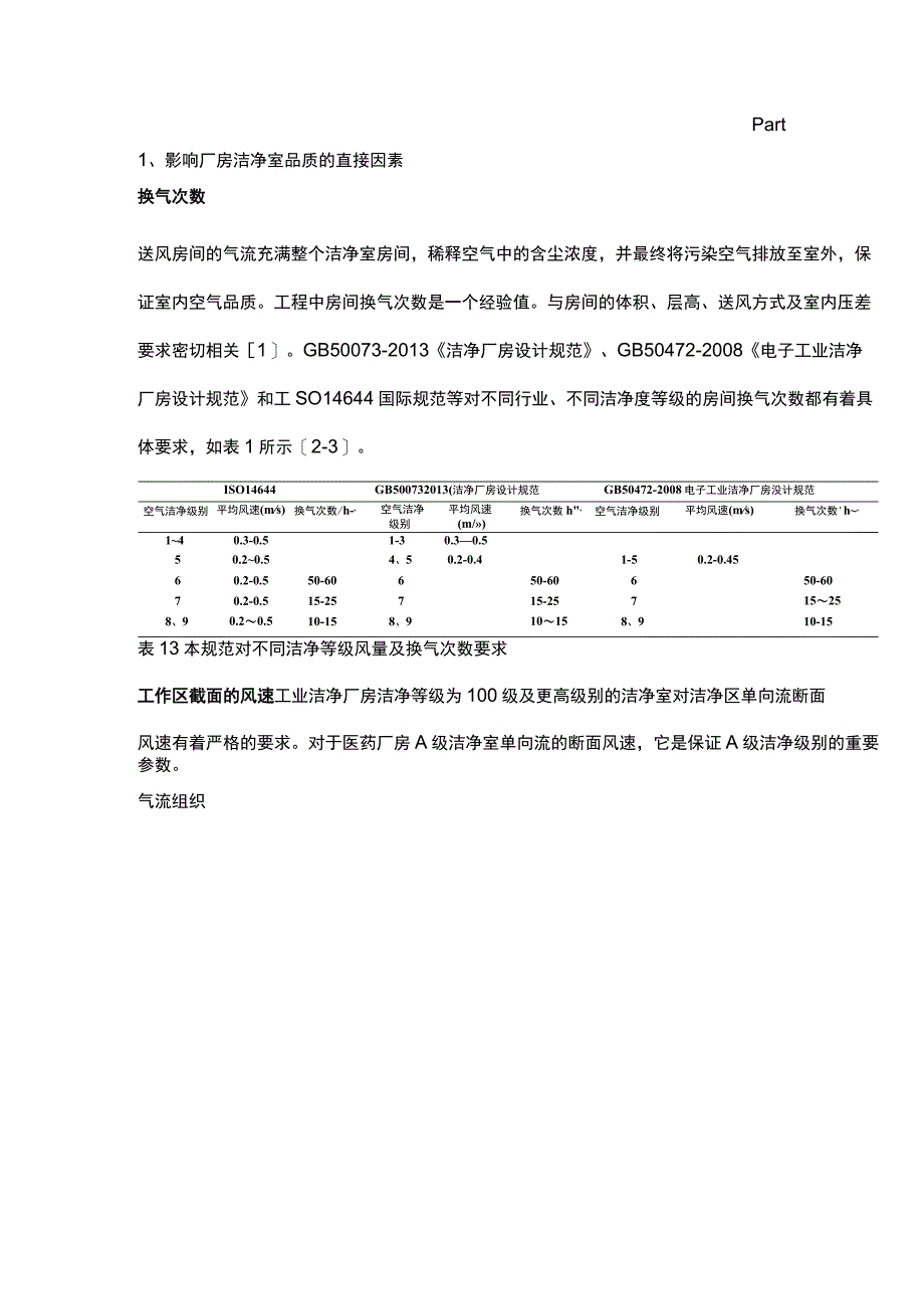 CFD气流仿真模拟技术在洁净厂房项目中的应用.docx_第1页