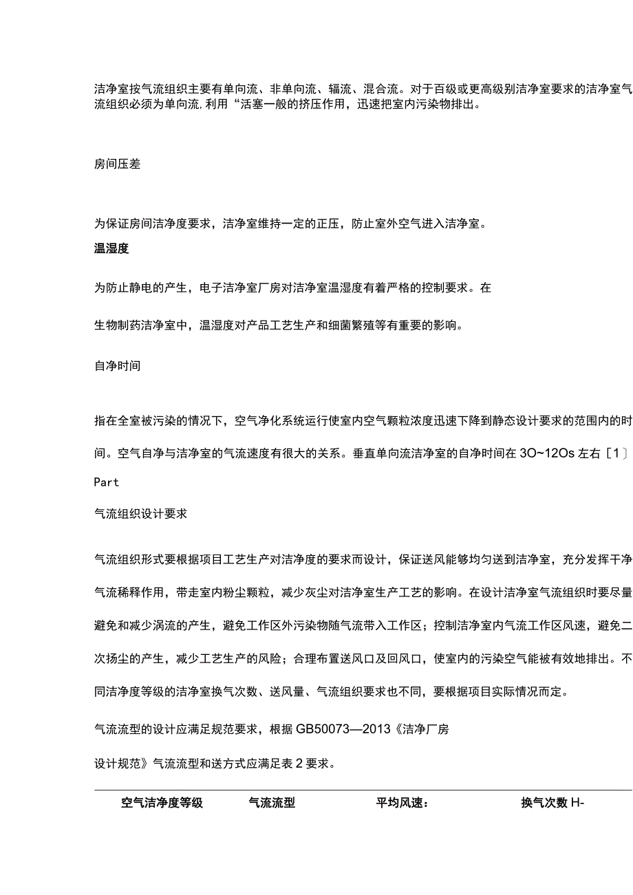 CFD气流仿真模拟技术在洁净厂房项目中的应用.docx_第2页