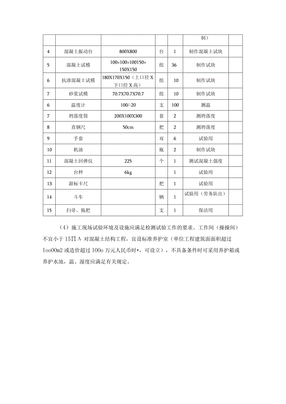 住宅小区项目试验施工准备方案.docx_第3页