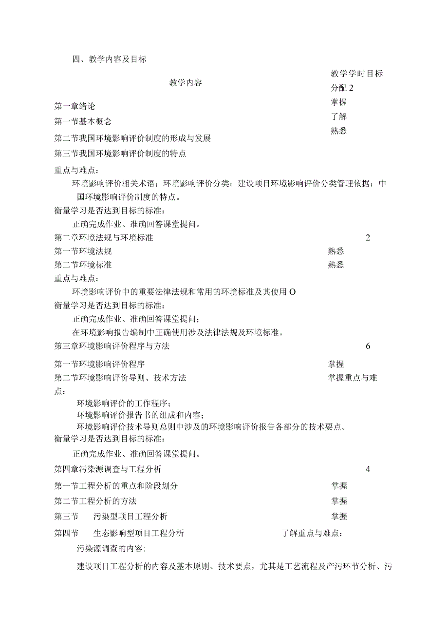 《环境影响评价》课程教学大纲.docx_第2页