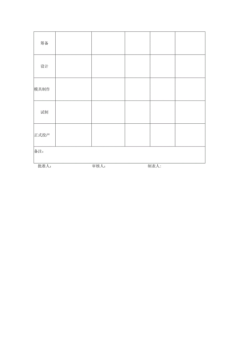 【最新】产品开发实施计划表.docx_第2页