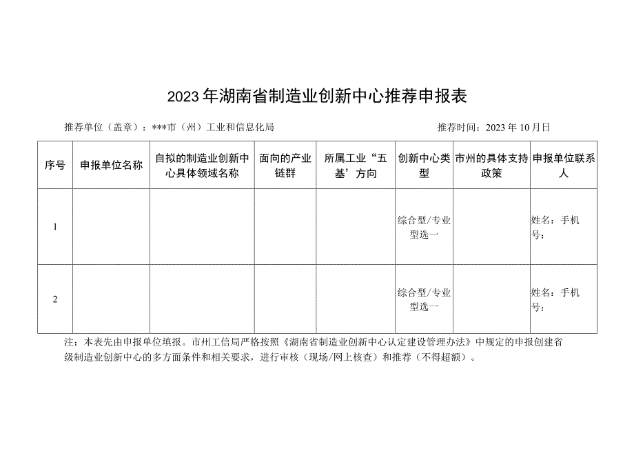 2023年湖南省制造业创新中心推荐申报表.docx_第1页