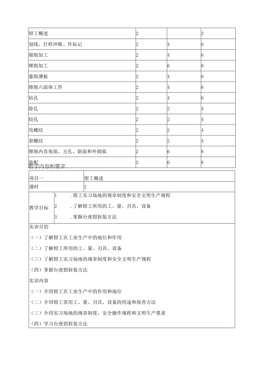 《钳工工艺学》课程标准.docx_第3页