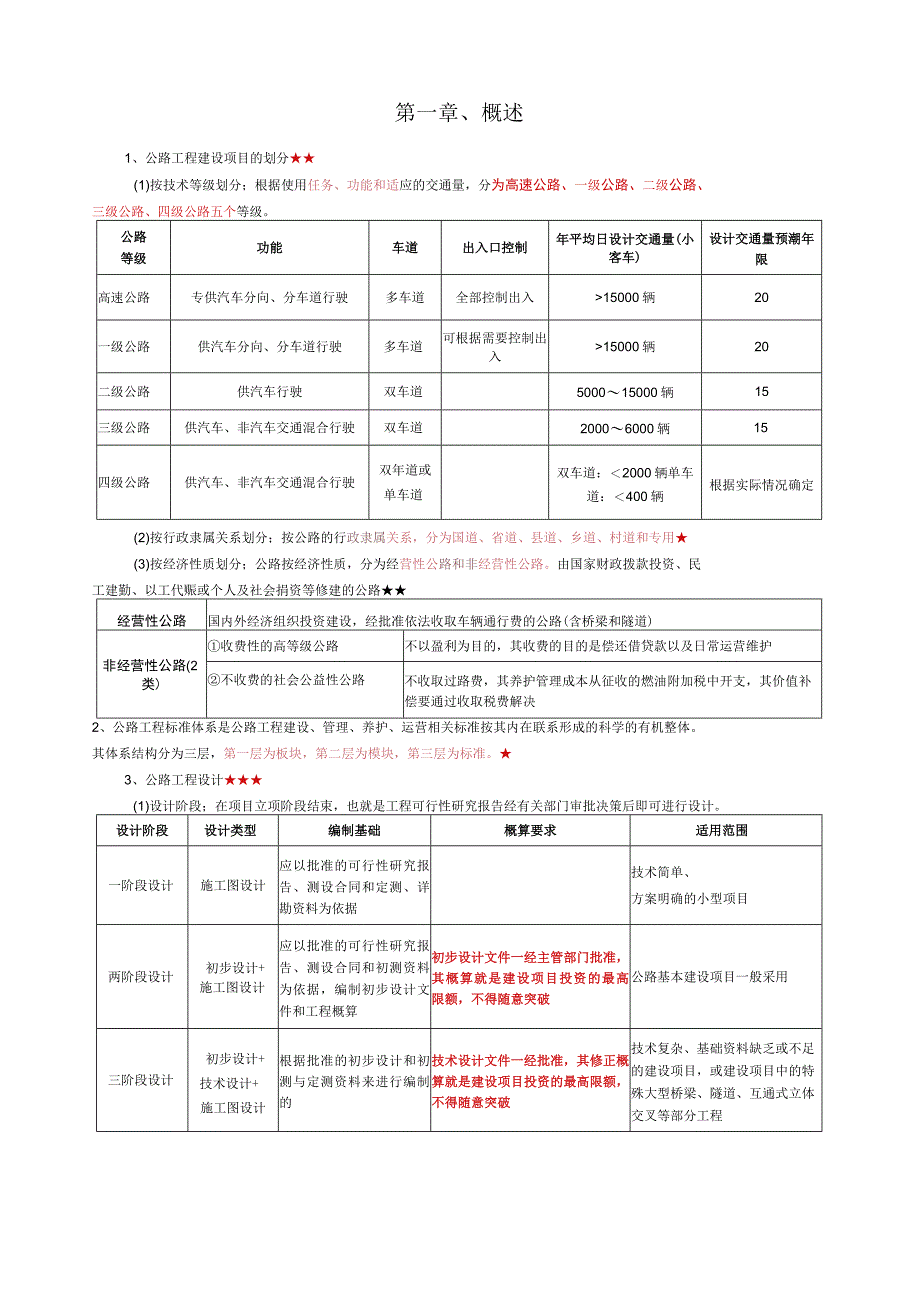 2023年一级造价工程师《交通计量》考前30页纸.docx_第2页