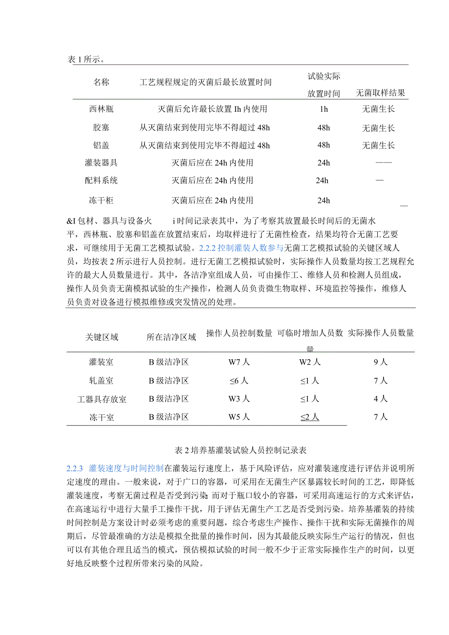 冻干产品无菌工艺模拟试验方案改进及实施研究.docx_第2页