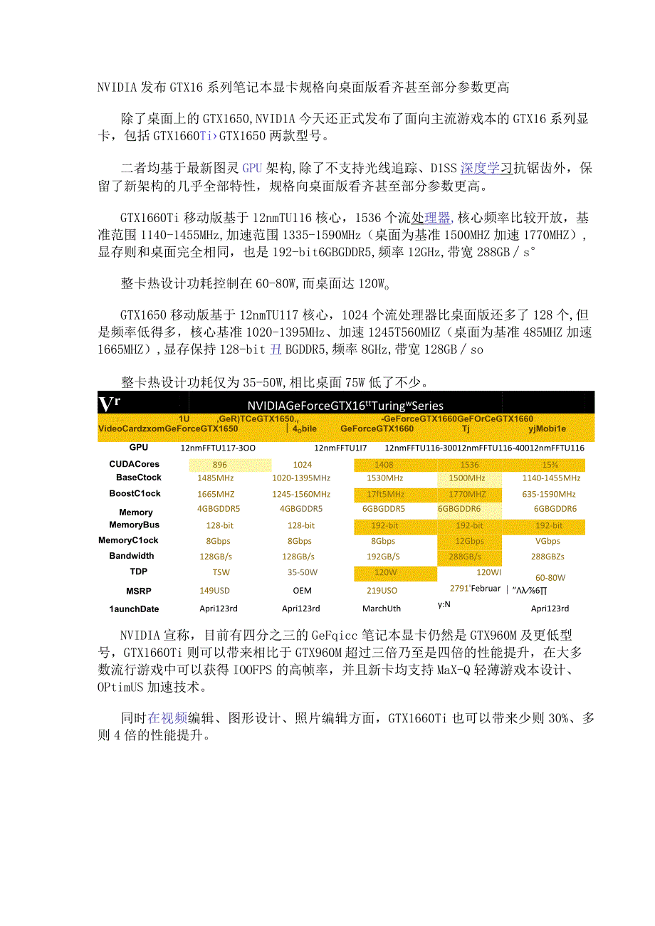 NVIDIA发布GTX16系列笔记本显卡 规格向桌面版看齐甚至部分参数更高.docx_第1页