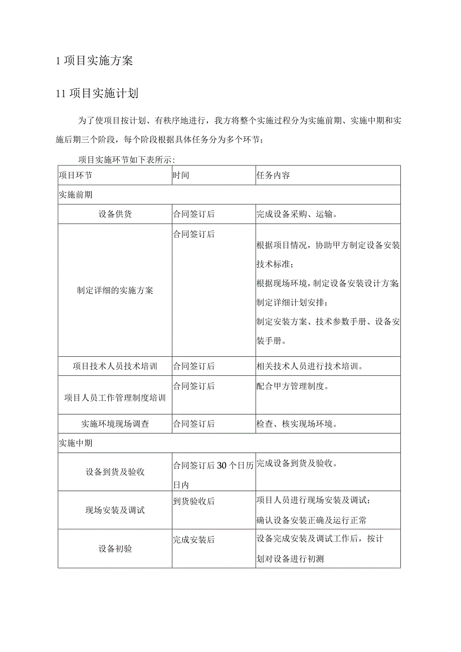 信息化设备采购项目实施方案（纯方案12页）.docx_第3页