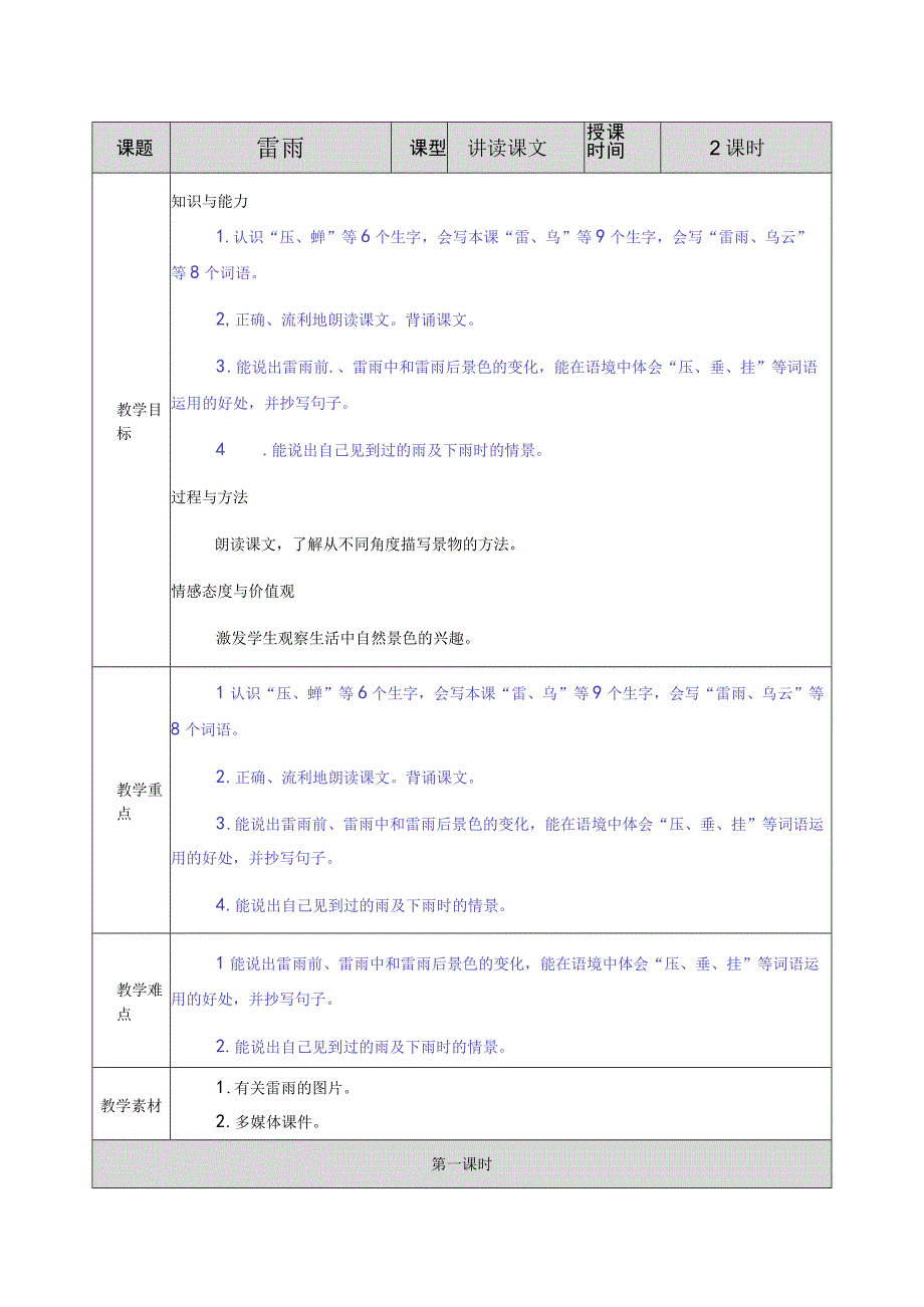 《雷雨》 教学设计.docx_第1页