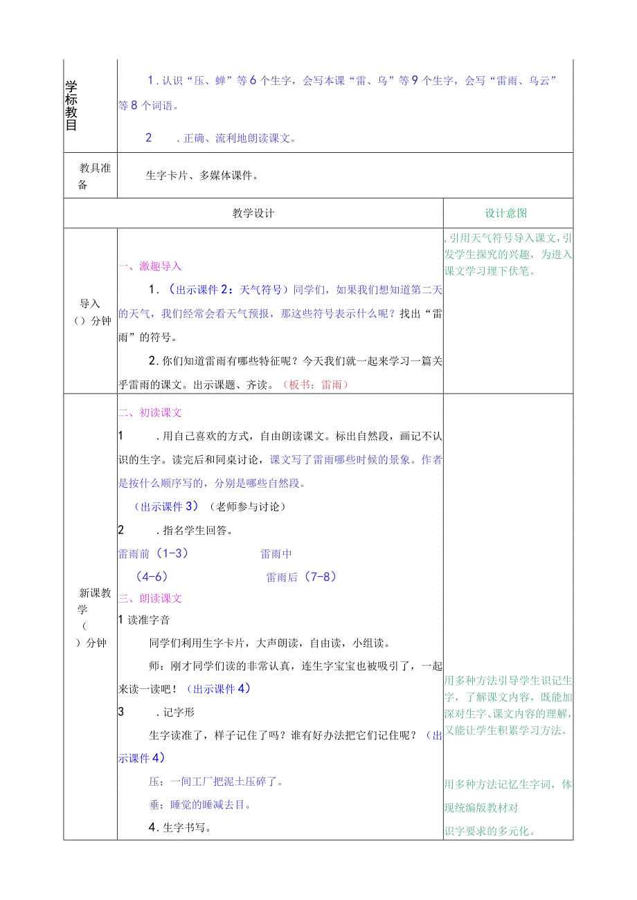 《雷雨》 教学设计.docx_第2页