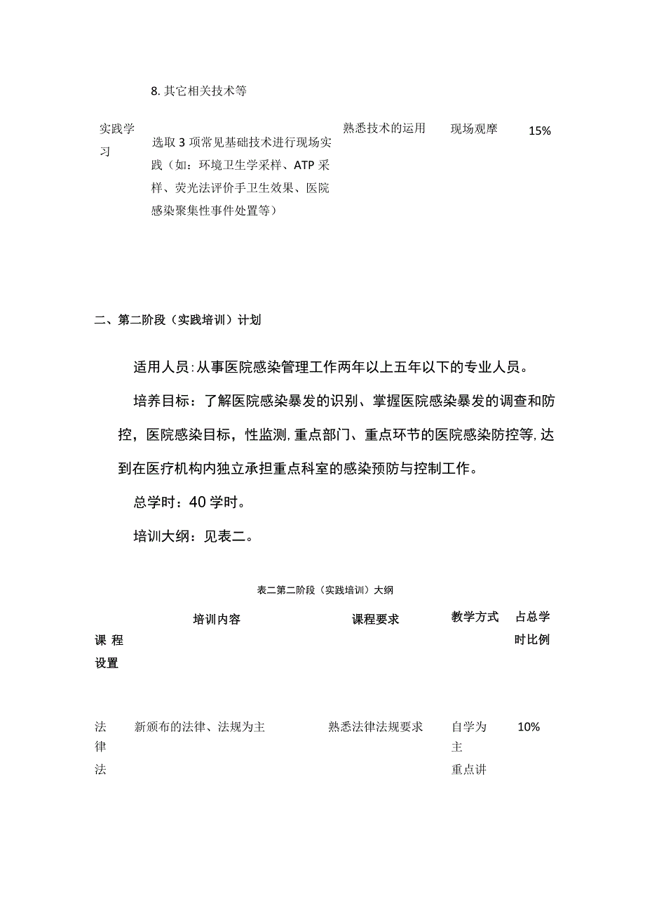 医院感染预防与控制培训计划实施细则.docx_第3页