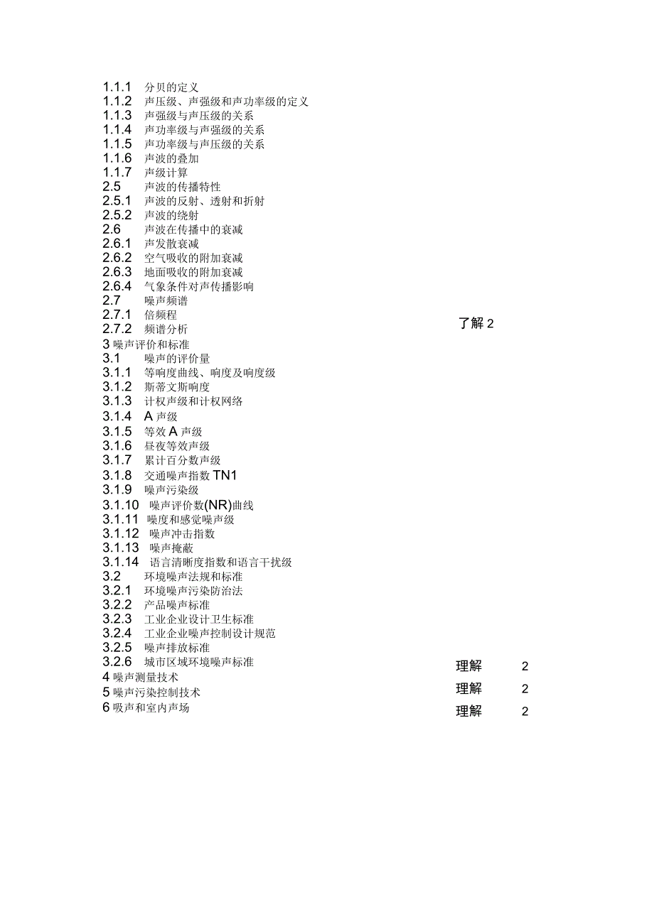 《环境工程学（噪声部分）》课程教学大纲.docx_第2页