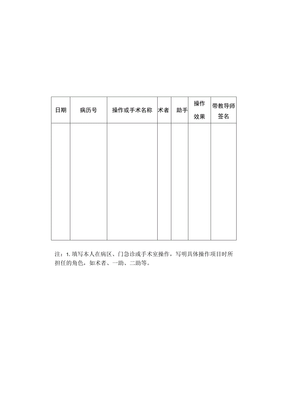 临床诊疗技能操作训练记录.docx_第2页