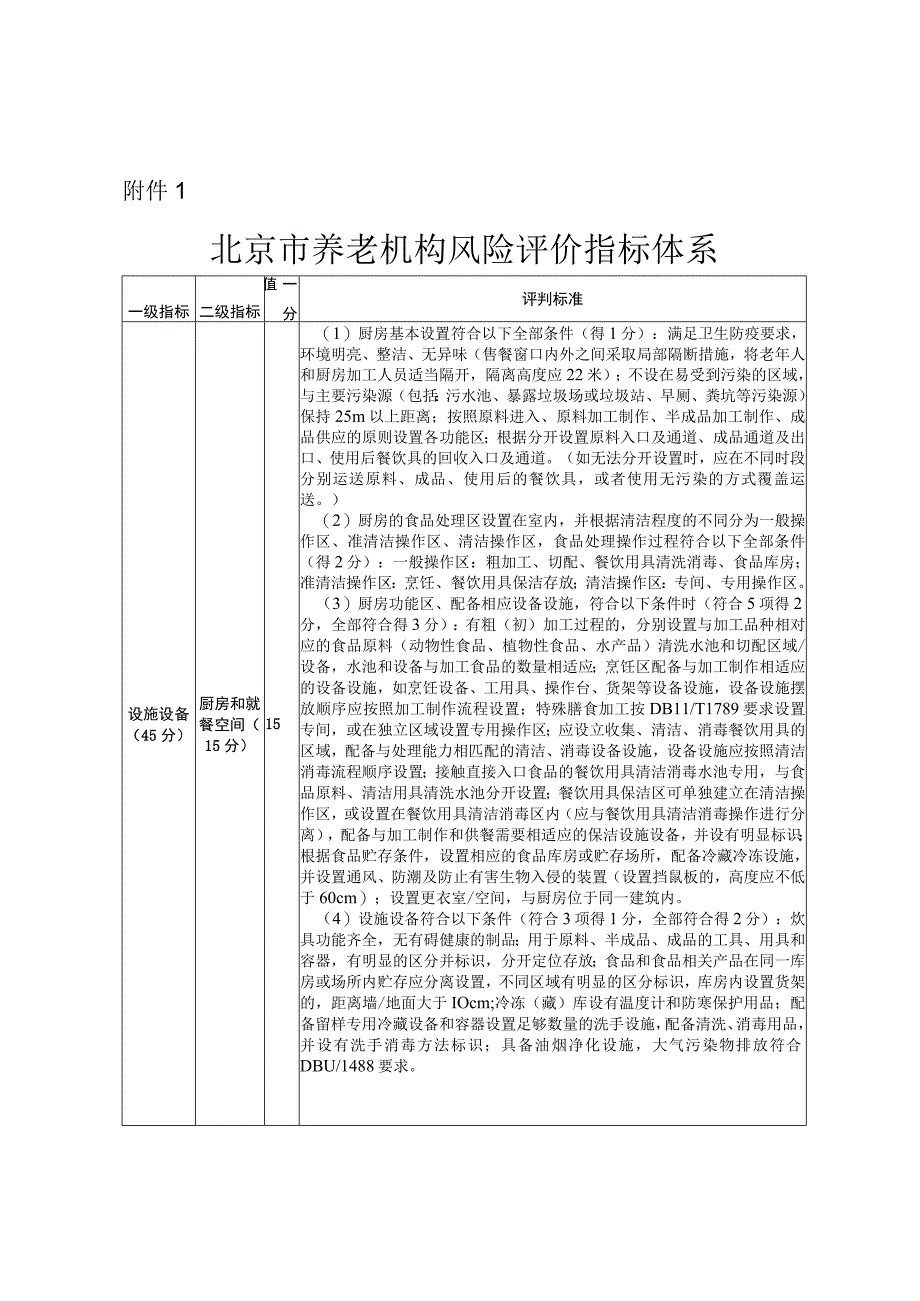 北京市养老机构风险评价指标体系、北京市养老机构信用评价指标体系.docx_第1页