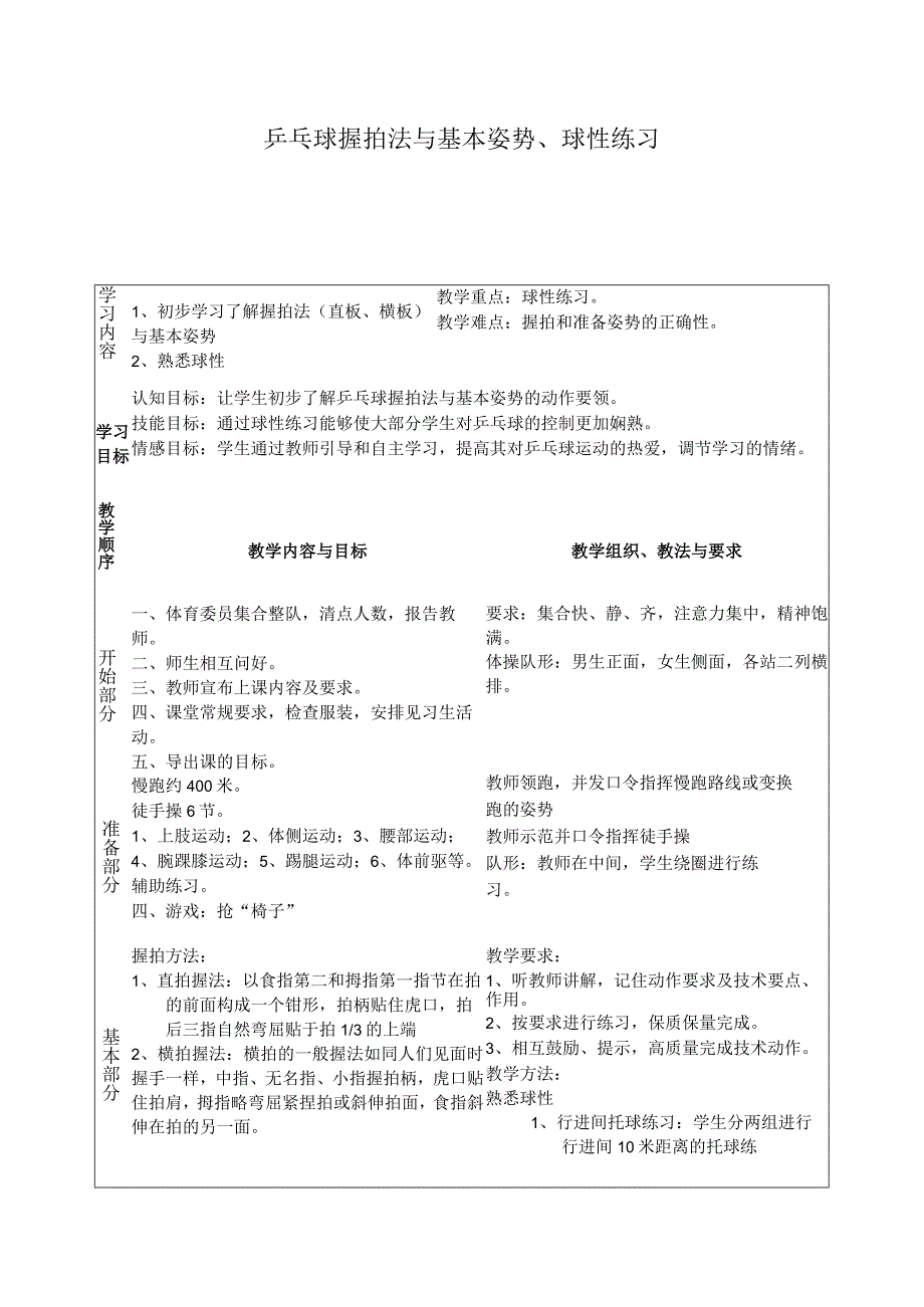 体育与健康《乒乓球握拍法与基本姿势、球性练习》公开课教案.docx_第1页