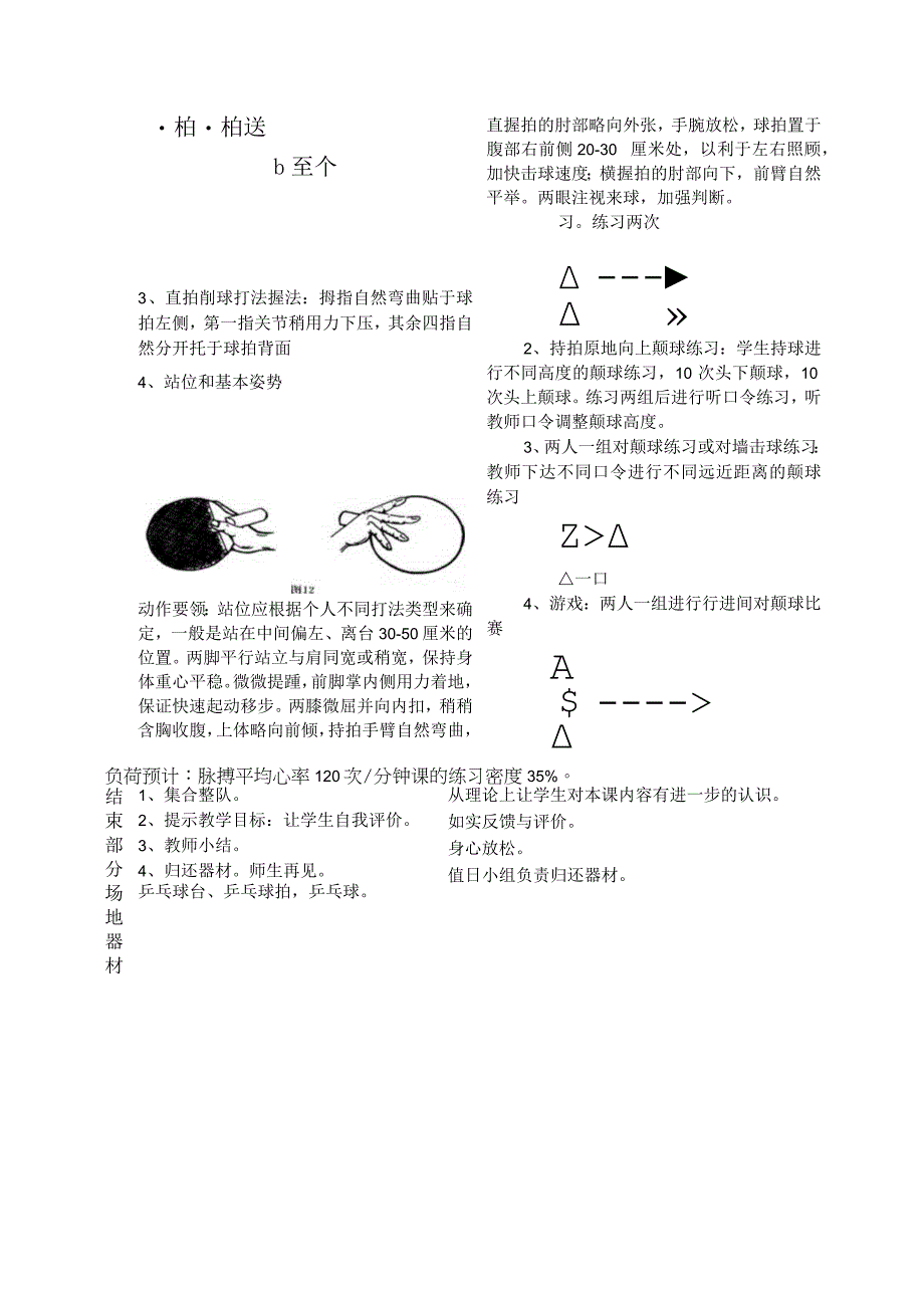 体育与健康《乒乓球握拍法与基本姿势、球性练习》公开课教案.docx_第2页