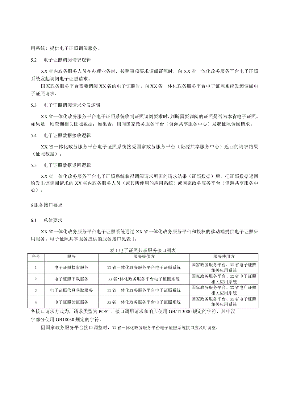 一体化政务服务平台电子证照应用规范.docx_第2页