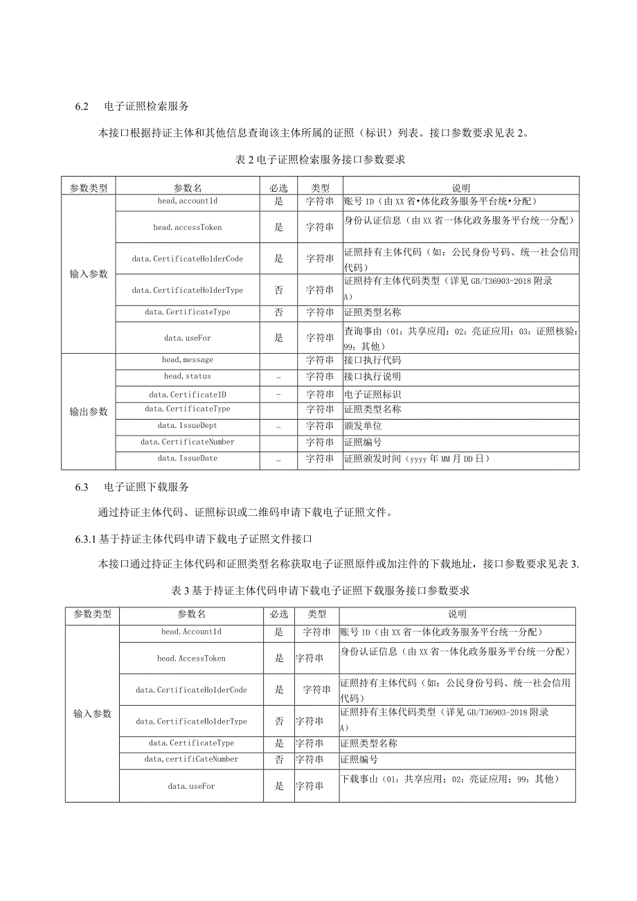 一体化政务服务平台电子证照应用规范.docx_第3页