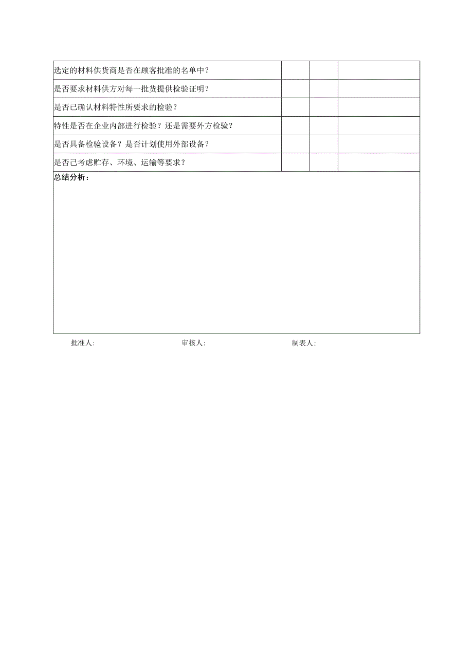 【最新】产品设计问题核查清单.docx_第2页