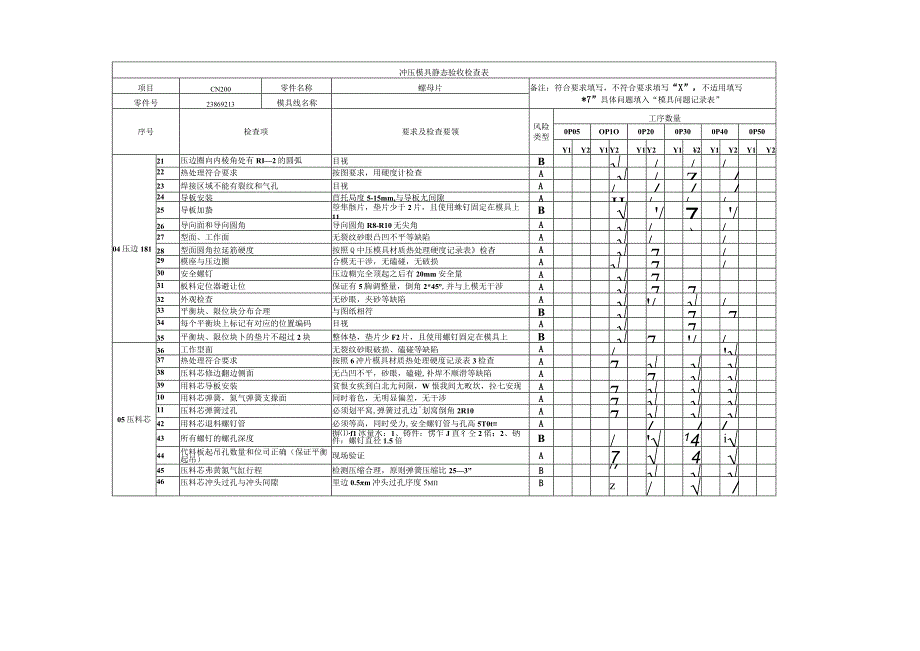 冲压模具验收动静态检查表.docx_第2页