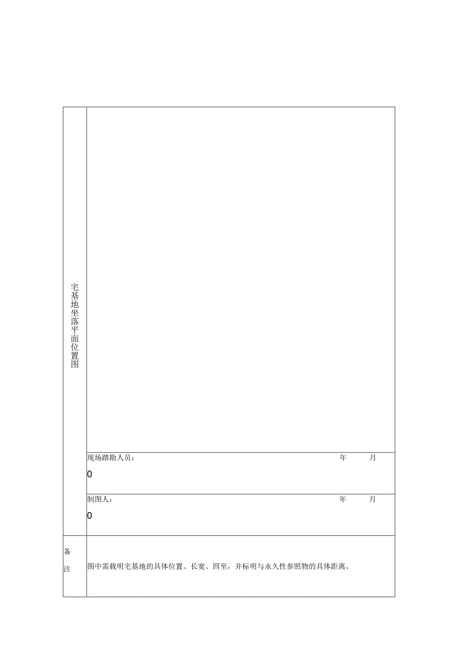 农村牧区宅基地和建房（规划许可）审批表.docx_第2页