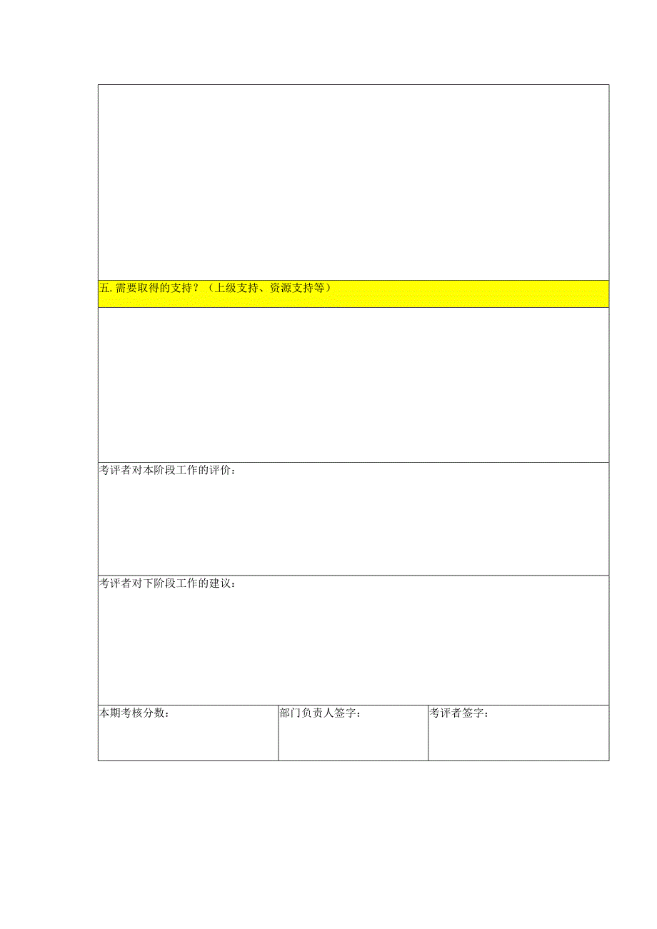 【最新】个人采购总结与改进计划表.docx_第2页