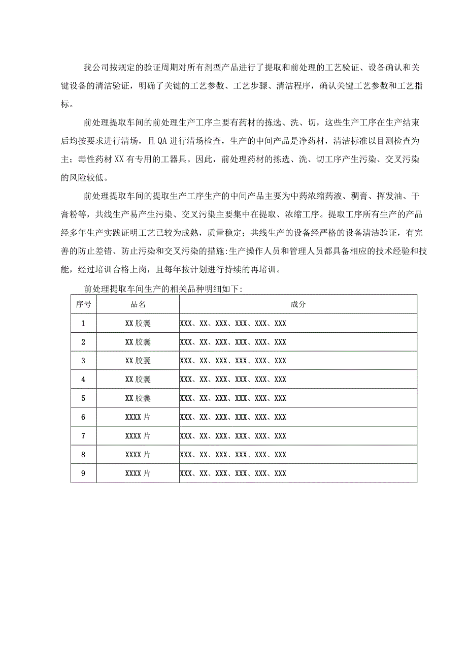 【最新】前处理提取车间多品种共线生产风险评估报告.docx_第2页