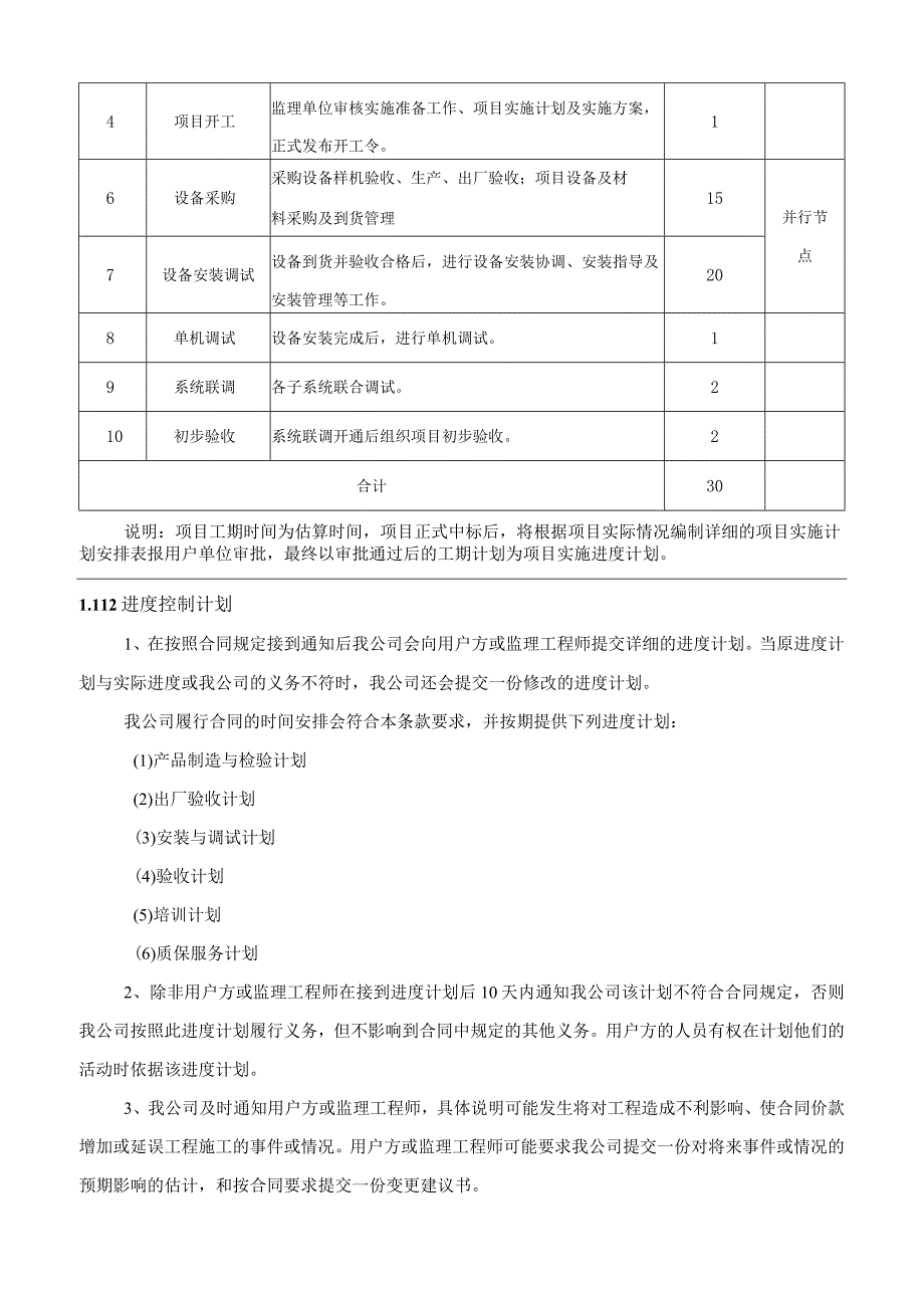 信息化设备采购项目实施方案（纯方案29页）.docx_第2页