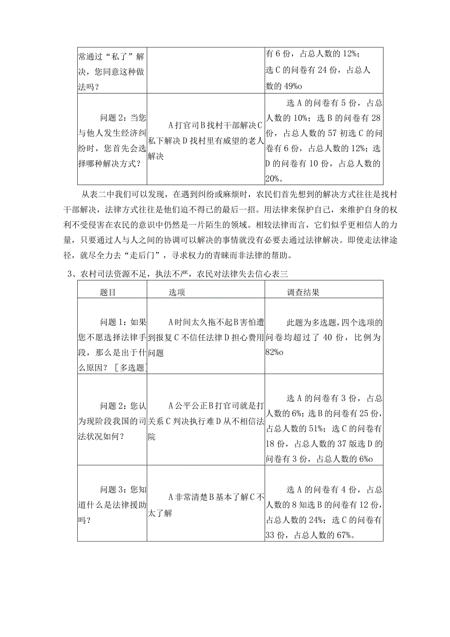 【《农村居民法律意识现状的调查报告（附问卷）》4300字】.docx_第3页