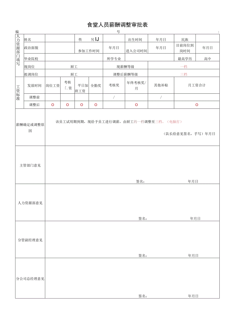 公司食堂人员薪酬调整审批表 （样）.docx_第1页