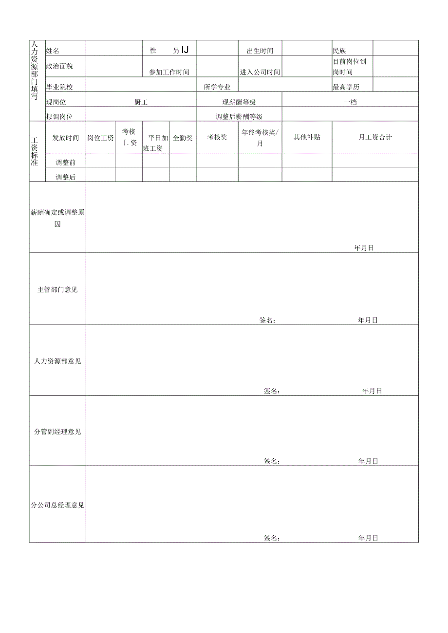 公司食堂人员薪酬调整审批表 （样）.docx_第3页