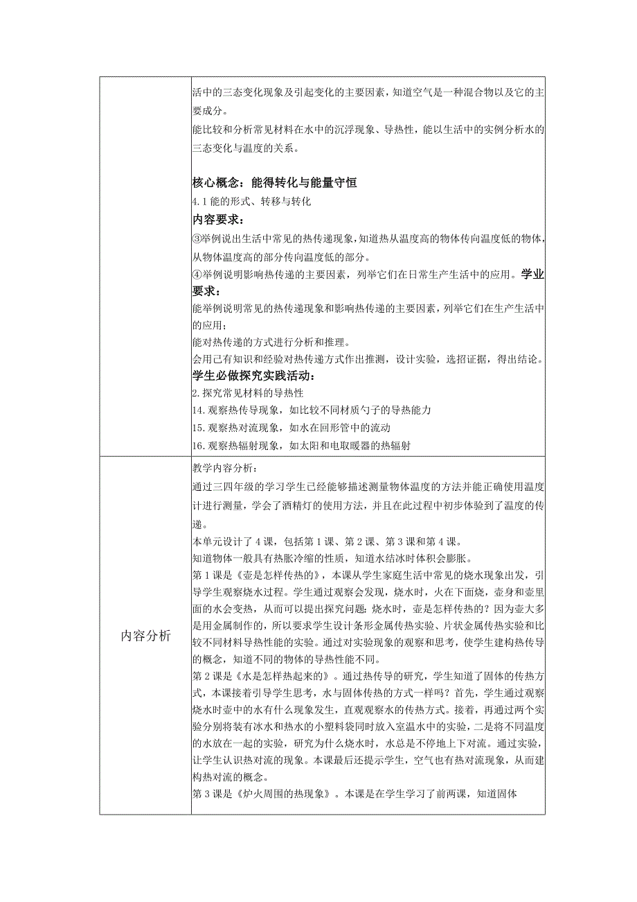 人教鄂教版科学五年级上册第一单元《烧水过程中的热传递》大单元教学设计.docx_第2页