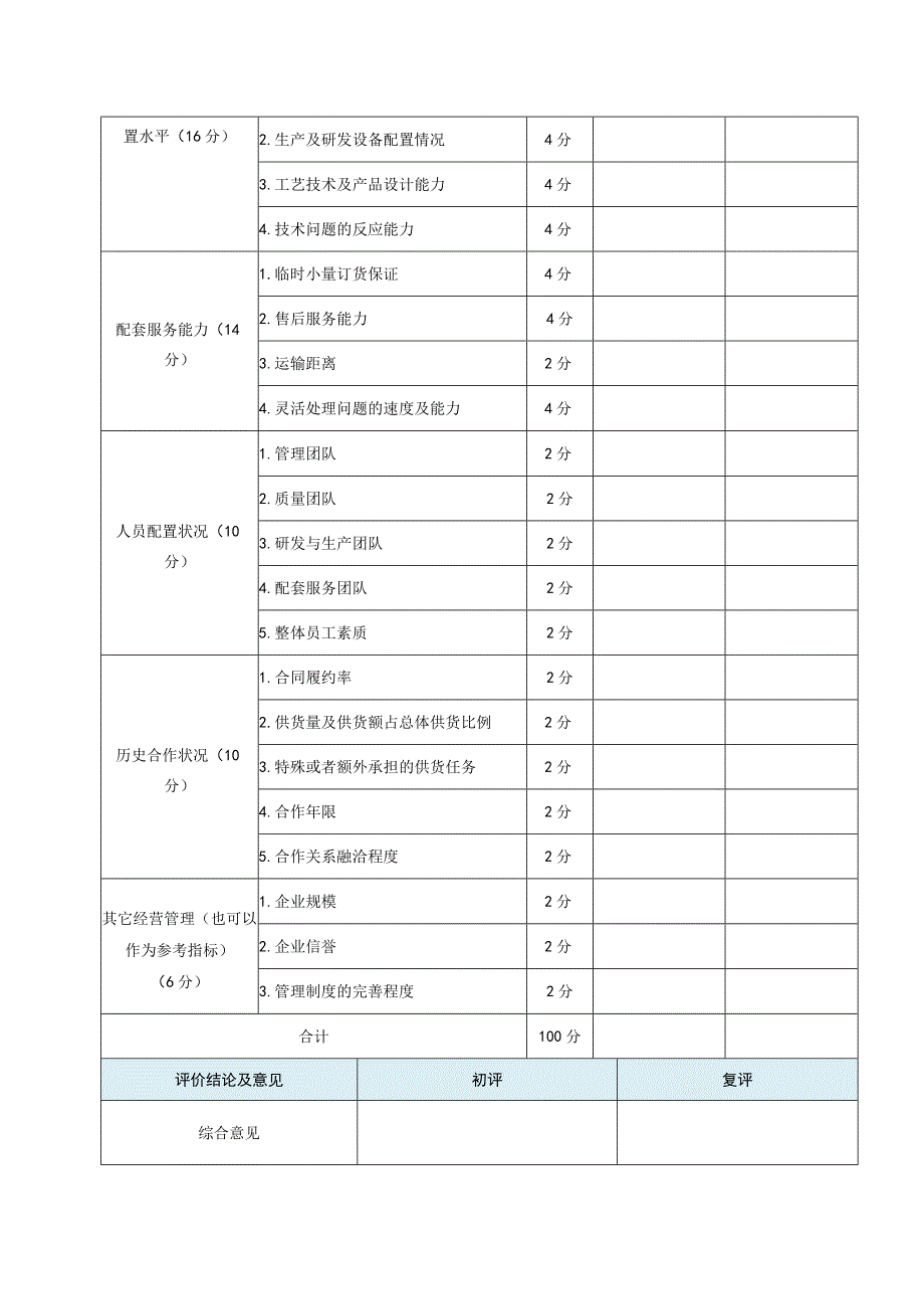 【最新】供应商筛选评分表.docx_第2页