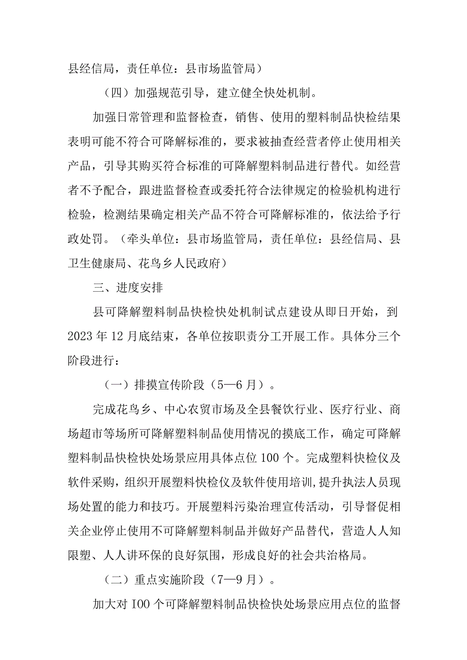 2023年可降解塑料制品快检快处机制试点建设方案.docx_第3页