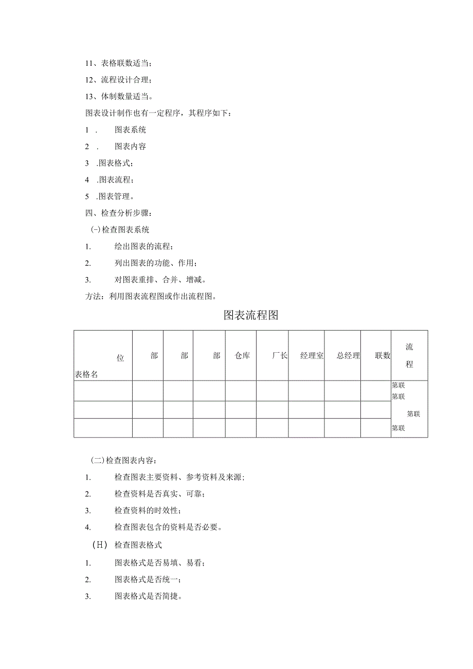 图表的设计管理.docx_第2页