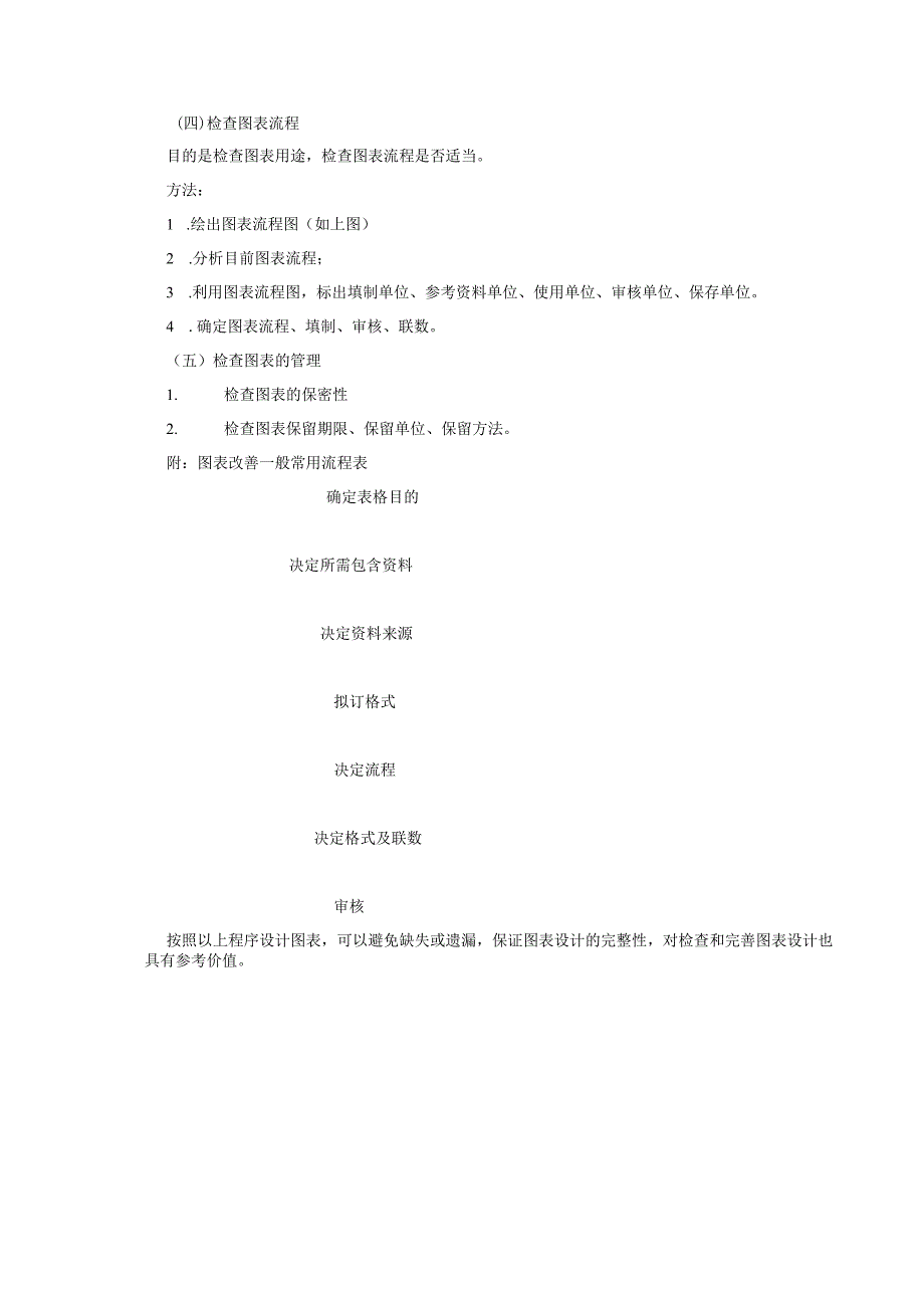 图表的设计管理.docx_第3页