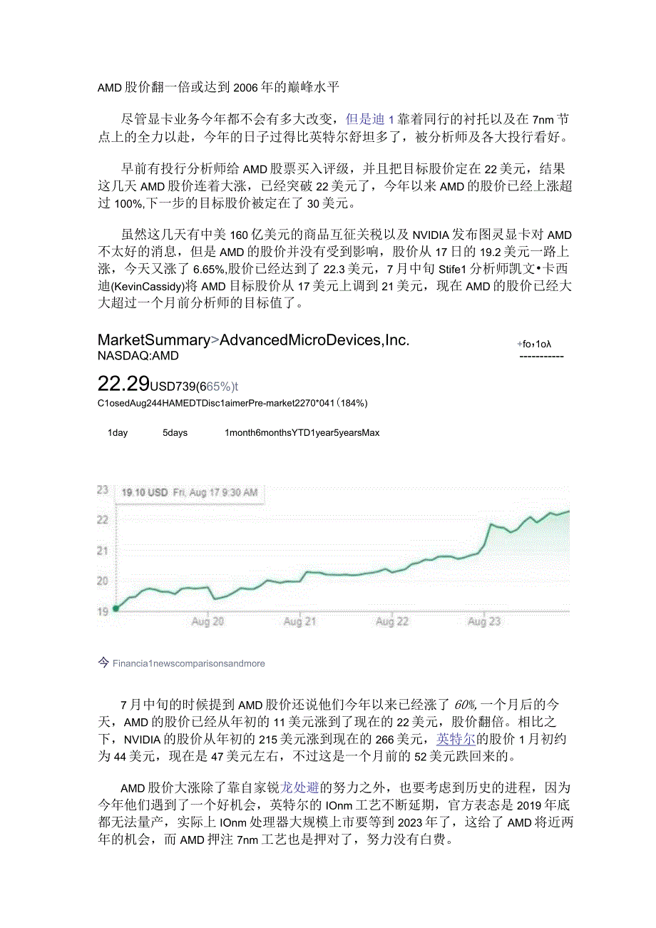 AMD股价翻一倍 或达到2006年的巅峰水平.docx_第1页