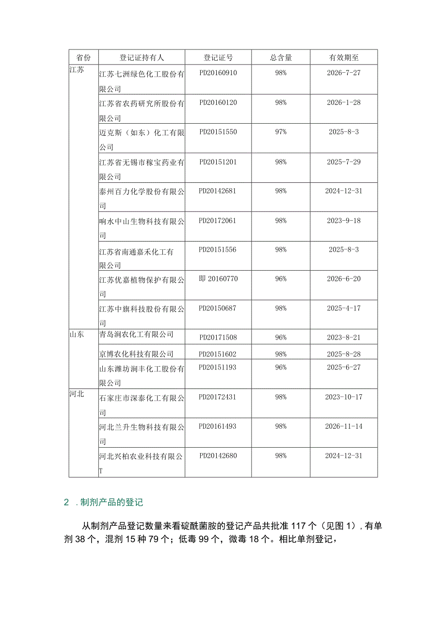 啶酰菌胺产品登记情况及展望.docx_第2页