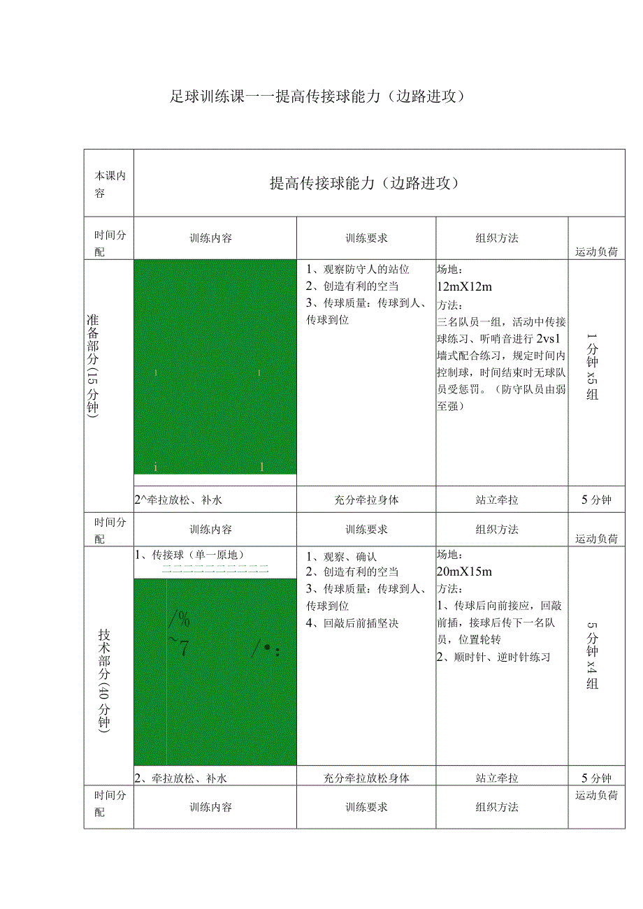 体育与健康《足球--提高传接球能力（边路进攻）》训练课教案.docx_第1页