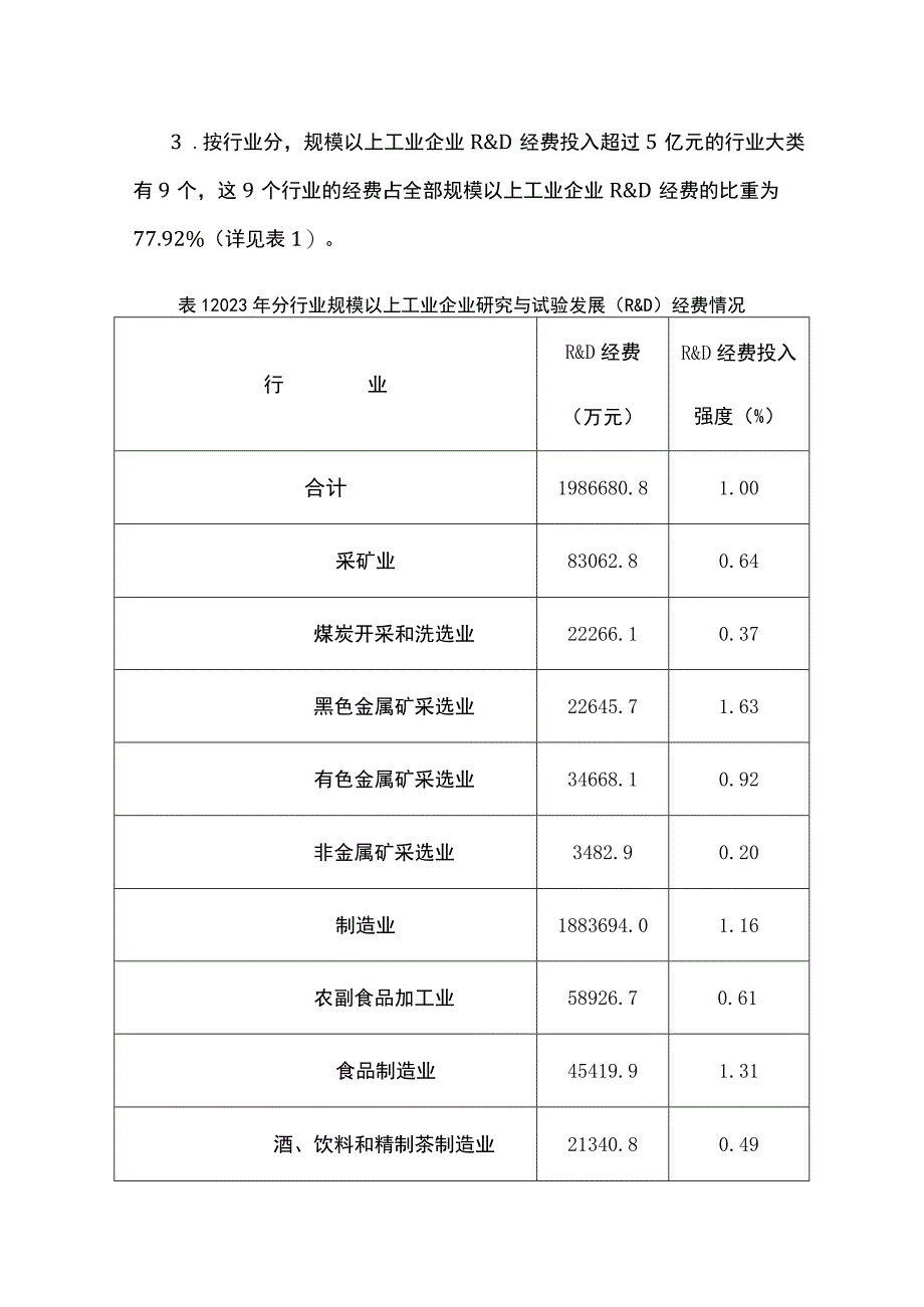 2022年云南省科技统计公报.docx_第3页