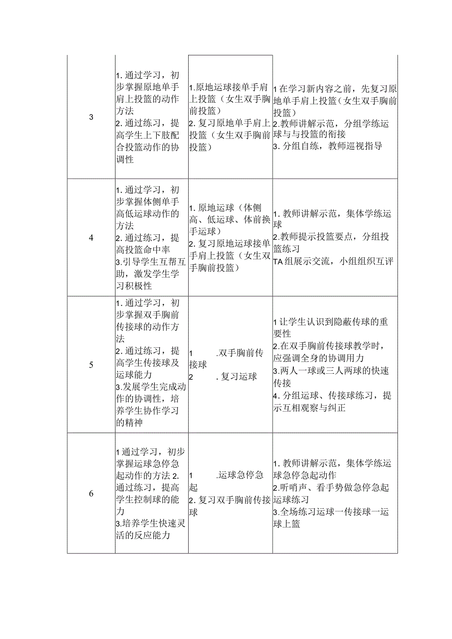 体育与健康《篮球》大单元教学计划（18课时）.docx_第2页