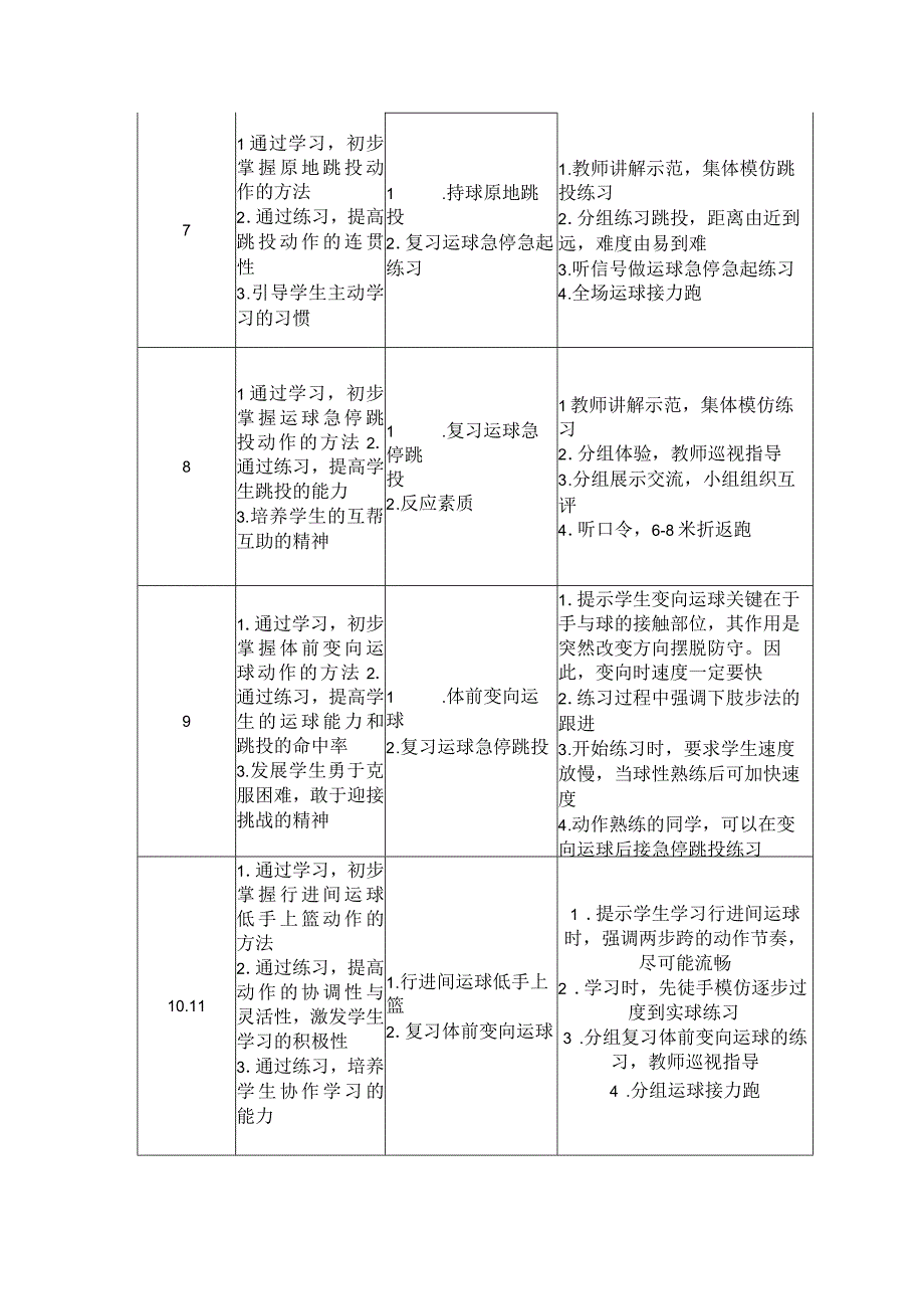 体育与健康《篮球》大单元教学计划（18课时）.docx_第3页