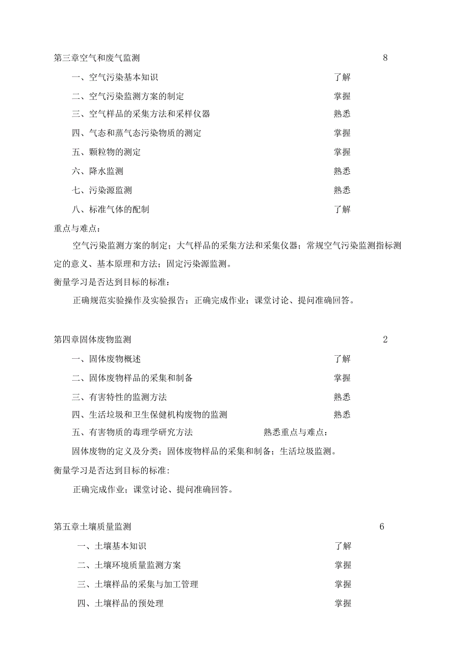 《环境监测》课程教学大纲.docx_第3页